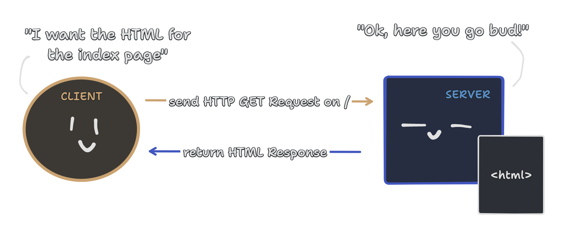 shapes at 23-10-30 16.46.52.png